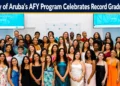 afy program