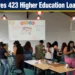 dea receives 423 higher education loan applications