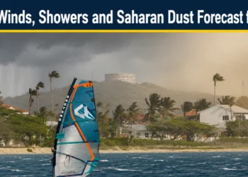 dust forecast for aruba