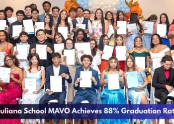 Juliana School MAVO Achieves 88% Graduation Rate