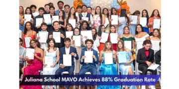 Juliana School MAVO Achieves 88% Graduation Rate Juliana School MAVO Achieves 88% Graduation Rate