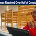 Aruba Ombudsman Resolved Over Half of Complaints in Early 2026 ombudsman