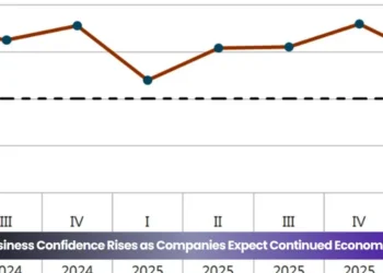 aruba business confidence rises as companies expect continued economic growth