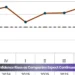 aruba business confidence rises as companies expect continued economic growth