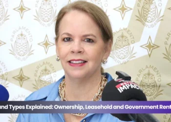 aruba land types explained ownership, leasehold and government rental rights