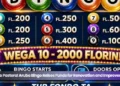 centro pastoral aruba bingo raises funds for renovation and improvements