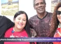 Stichting Hunto Donations Help Support Outreach and Rehabilitation Clients Daily stichting hunto donations help support outreach and rehabilitation clients daily
