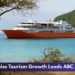 Aruba Cruise Tourism Growth Leads ABC Expansion