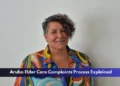 Aruba Elder Care Complaints Process Explained Aruba Elder Care Complaints Process Explained