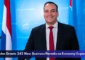 Aruba Grants 242 New Business Permits as Economy Expands Aruba Grants 242 New Business Permits as Economy Expands