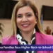 Aruba Families Face Higher Back-to-School Costs