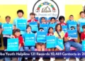 Aruba Youth Helpline 131 Records 10,481 Contacts in 2025 Aruba Youth Helpline 131 Records 10,481 Contacts in 2025