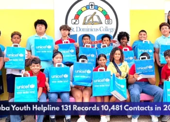 Aruba Youth Helpline 131 Records 10,481 Contacts in 2025
