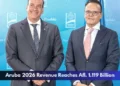 Aruba 2026 Revenue Reaches Afl. 1.119 Billion