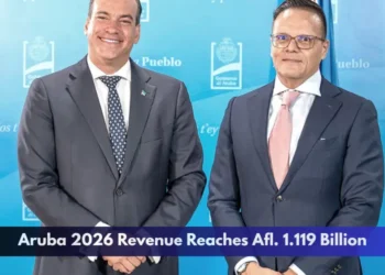 Aruba 2026 Revenue Reaches Afl. 1.119 Billion