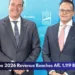Aruba 2026 Revenue Reaches Afl. 1.119 Billion
