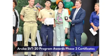 Aruba SVT-20 Program Awards Phase 2 Certificates Aruba SVT-20 Program Awards Phase 2 Certificates