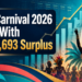 Aruba Carnival 2026 Closes With Afl. 121,693 Surplus