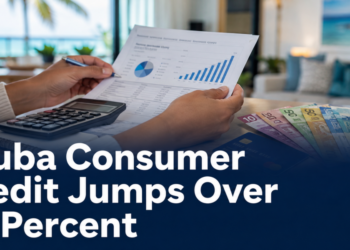 Household budget and Aruban florins illustrating the rise in Aruba consumer credit