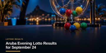 Aruba Evening Lotto Results for September 24