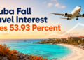 Aruba Fall Travel Interest Rises 53.93 Percent