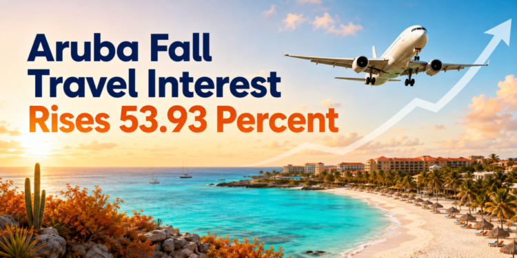 Aruba Fall Travel Interest Rises 53.93 Percent