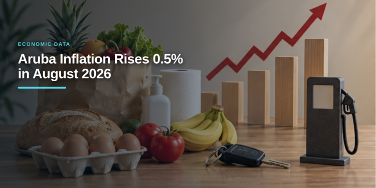Aruba Inflation Rises 0.5% in August 2026