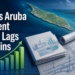 CAft Says Aruba Investment Planning Lags Fiscal Gains CAft Says Aruba Investment Planning Lags Fiscal Gains