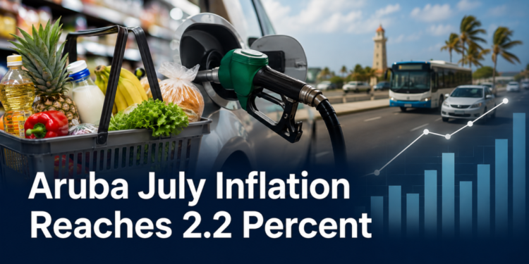 Aruba July Inflation Reaches 2.2 Percent