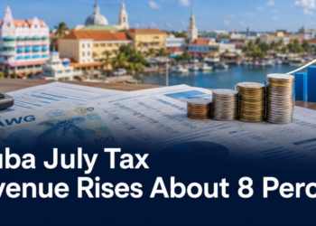 Aruban florins and financial charts illustrating Aruba July tax revenue growth