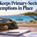 Aruba Keeps Primary-Sector Tax Exemptions in Place
