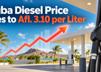 Aruba Diesel Price Rises to Afl. 3.10 per Liter