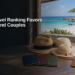 Aruba Travel Ranking Favors Families and Couples