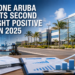 FreeZone Aruba Reports Second Straight Positive Year in 2025 FreeZone Aruba Reports Second Straight Positive Year in 2025