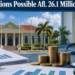 MEP Questions Possible Afl. 26.1 Million AZV Cost