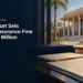 Appeal Court Sets NAGICO Insurance Fine at Afl. 4.28 Million