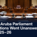 Most Aruba Parliament Questions Went Unanswered in 2025–26
