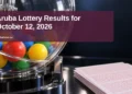 Aruba Lottery Results for October 12, 2026 Aruba Lottery Results for October 12, 2026 — ArubaNews.ca featured image