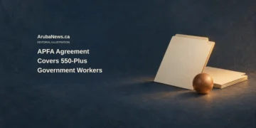 Conceptual pastel editorial illustration of blank ivory folders and a copper-coloured wooden sphere on a charcoal-blue surface, with the headline APFA Agreement Covers 550-Plus Government Workers and ArubaNews.ca branding.