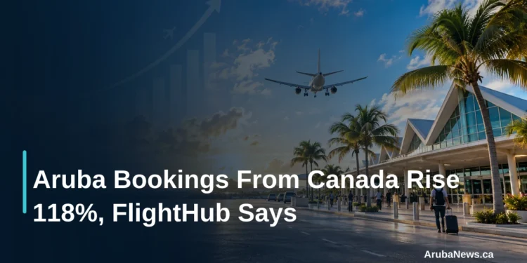 Aruba Bookings From Canada Rise 118%, FlightHub Says