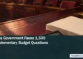 Conceptual editorial illustration of a calculator and stack of blank budget papers on a parliamentary-style wooden desk.