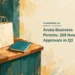 Aruba Business Permits: 259 New Approvals in Q3 Conceptual editorial illustration of a generic small shop counter, a blank shopping bag and a notebook; not an actual Aruba business or an official permit document.