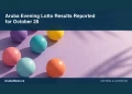 Aruba Evening Lotto Results Reported for October 28 Conceptual editorial illustration of unnumbered lottery balls; not the actual draw or a winning ticket.