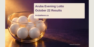 Aruba Evening Lotto Results for October 22, 2026 Conceptual editorial illustration of unnumbered lottery balls; not a photograph of the October 22 evening draw.
