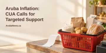 Aruba Inflation: CUA Calls for Targeted Support Conceptual editorial illustration, not actual shop prices or inventory: a basket of unbranded staple groceries and a blank receipt on a wooden counter, with the CUA inflation headline and ArubaNews.ca branding.