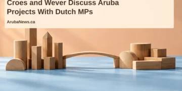 Croes and Wever Discuss Aruba Projects With Dutch MPs Conceptual editorial illustration of abstract wooden blocks connected by a small bridge, with the Croes and Wever meeting headline and ArubaNews.ca branding; not a proposed building design.