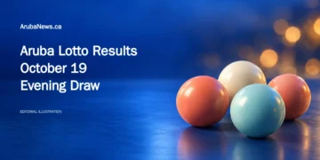 Aruba Lotto Results for October 19 Evening Draw Editorial illustration of unnumbered lottery balls on a blue evening background, with the October 19 evening results headline and ArubaNews.ca branding.