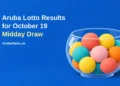 Conceptual editorial illustration of colourful blank lottery balls in a transparent bowl against a clean cobalt background, with the article headline and ArubaNews.ca branding.