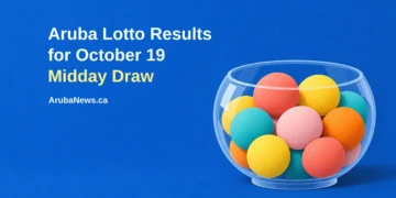 Aruba Lotto Results for October 19 Midday Draw Conceptual editorial illustration of colourful blank lottery balls in a transparent bowl against a clean cobalt background, with the article headline and ArubaNews.ca branding.