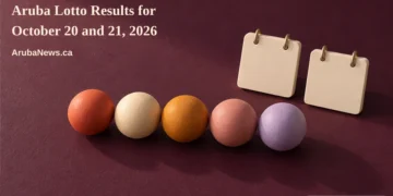 Aruba Lotto Results for October 20 and 21, 2026 Conceptual illustration of five blank colored wooden spheres and two blank calendar tiles on a plum desk, not actual lottery results, with the article headline, ArubaNews.ca branding and editorial-illustration label.